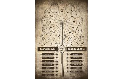 Bild på musmatta Poster Harry Potter Trollformler och förtrollningar i färgen Brun från Harry Potter mot vit bakgrund.